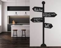 Blackboard film, signposts